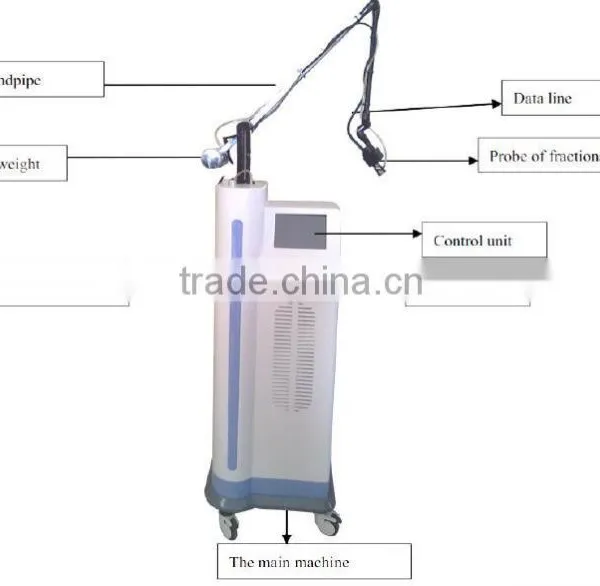 Co2 Fractional Laser for Skin Resurfacing and Vaginal Tightening photo-3