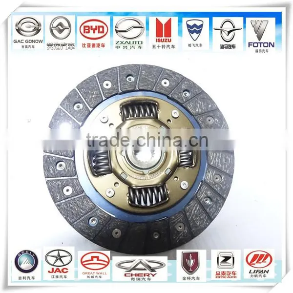 Clutch Plate 1601200 E10 FC for 413Xuanli
