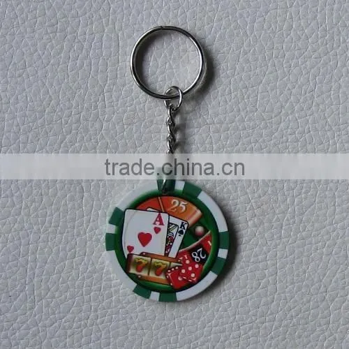 key chain