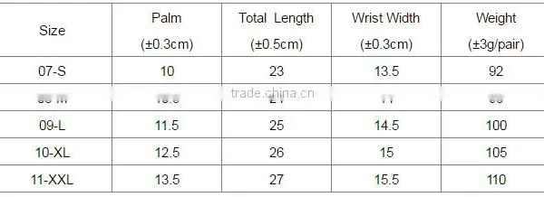 DDSAFETY 2017 Nature Cotton Work Glove 3/4 Nitrile Coating Glove photo-4