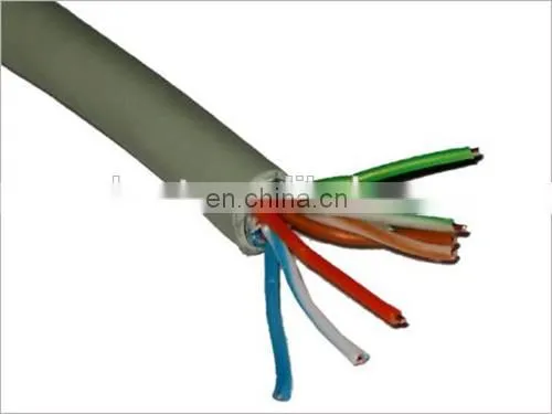 HOT SALE Environment-friendly Control Cable KVV Type photo-4