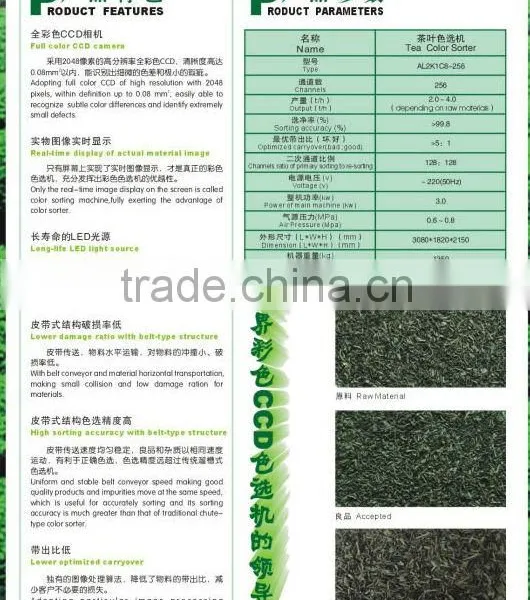 Sri Lanka Tea Ccd Color Sorter/processing Machine photo-2