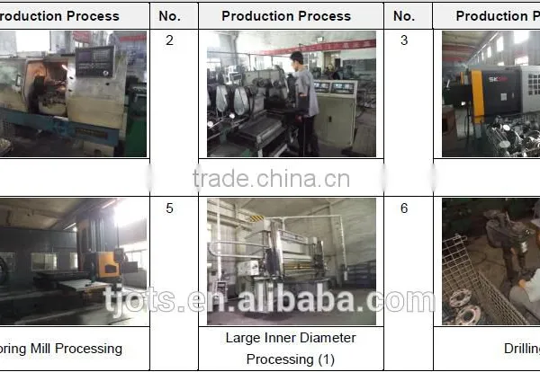 Dual Wafer Butterfly-type Check Valve's Manufacturer From Chinese Factory photo-2