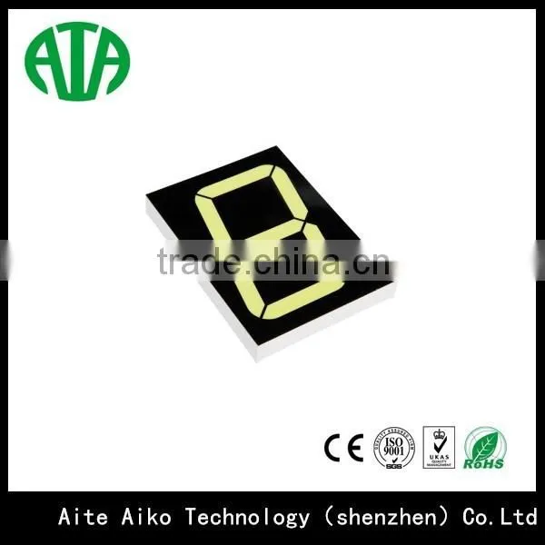 New Ideas of 7 Segment Led Display