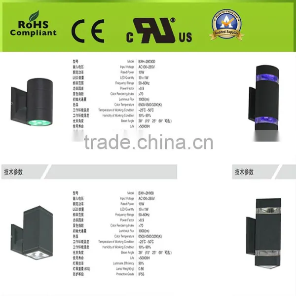 Decorative Modern Mini Led Wall Light Outdoor photo-3