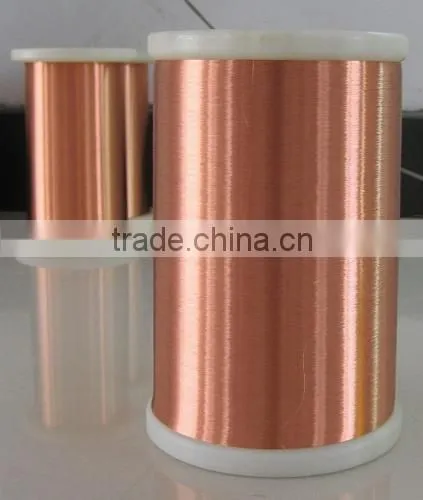 Enameled Copper Magnetic Wire