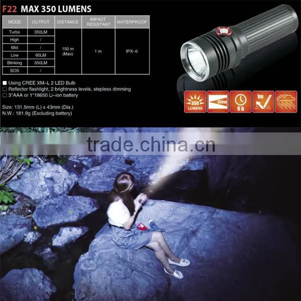 F22 High Brightness Rechargeable High Power Led Torch Light Tactical Flashlight photo-6