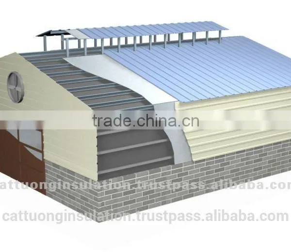 Thermal Break Reflective Insulation by Aluminum Foil Cover photo-4