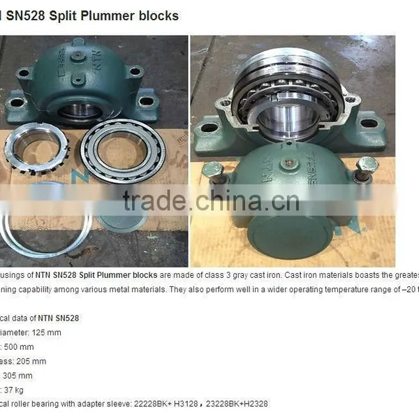 Split plummer blocks SN528