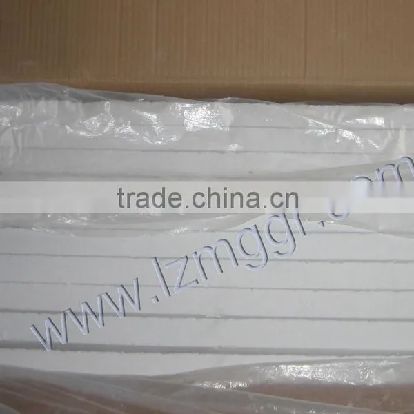 Microporous Calcium Silicate Insulation Board photo-4