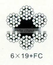 Galvanized Steel Wire Rope DIN3058 6X19(S)+FC