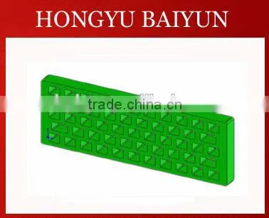 High Manganese Cast Wearplate for Shredder Machine