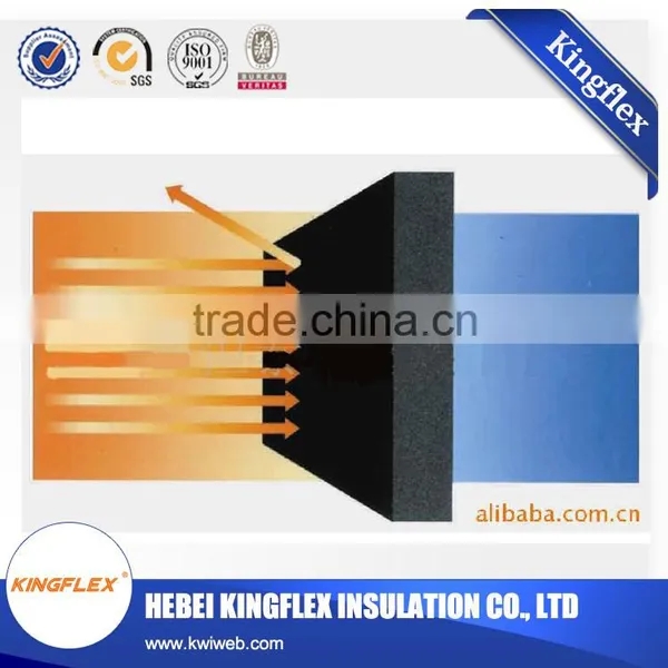 Building Material Insulation Rubber Foam Plastic Sheet/Insulation Board photo-4