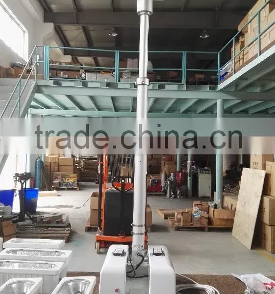 Will Burt Vehicle Mounted Telescopic High Mast Tower Light of Roof Mounting for Emergency Car photo-4