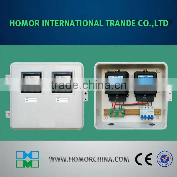 panel meter box