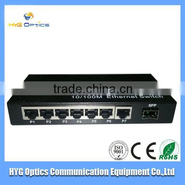 Rs232 to Fiber Optic Converter for the Base Station
