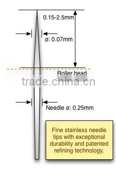 Home Use Micro Needle Pen 540 Needles photo-5