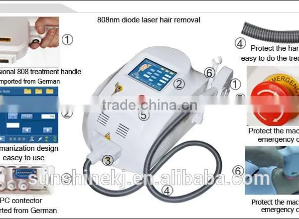 Medical CE Pain Free Skin Care Treatment Diode Laser 808nm Hair Removal photo-2