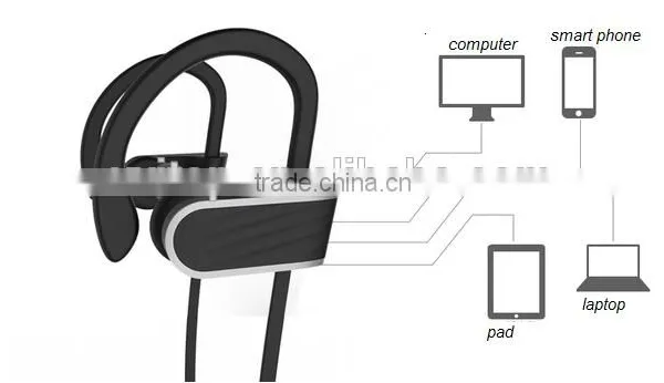 2016 NEWEST Magnetic Bluetooth Headphone Earbuds Earphone for Sports Smartphone Music photo-6