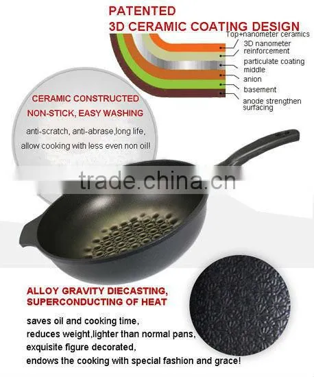 3D Aluminum Frying Pan Non Stick photo-4