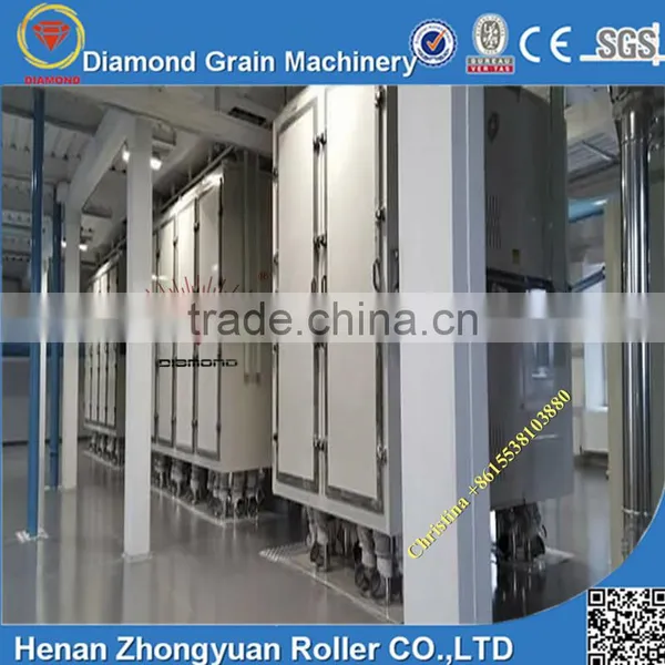 Agricultural Equipment for Corn and Wheat photo-6