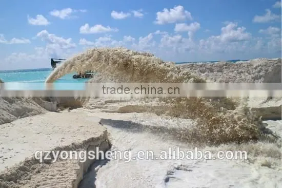 Cutter Suction Dredging Equipment photo-5