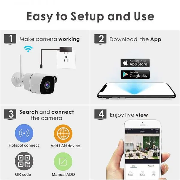 Wdm H. 264 CCTV Wireless WiFi Video Surveillance HD Security IP Camera photo-3