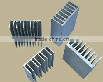 Custom Aluminum Extrusion Profiles