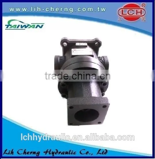 Wholesale China Factory Hydraulic Pump photo-4