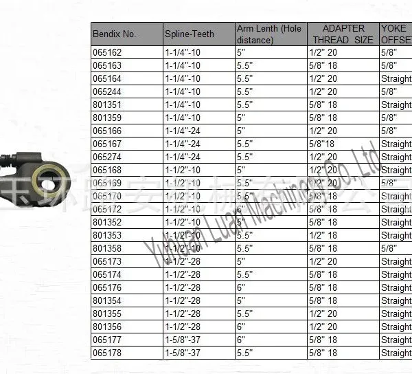 Trailer Parts Automatic Slack Adjuster for Bendix 65176 photo-4