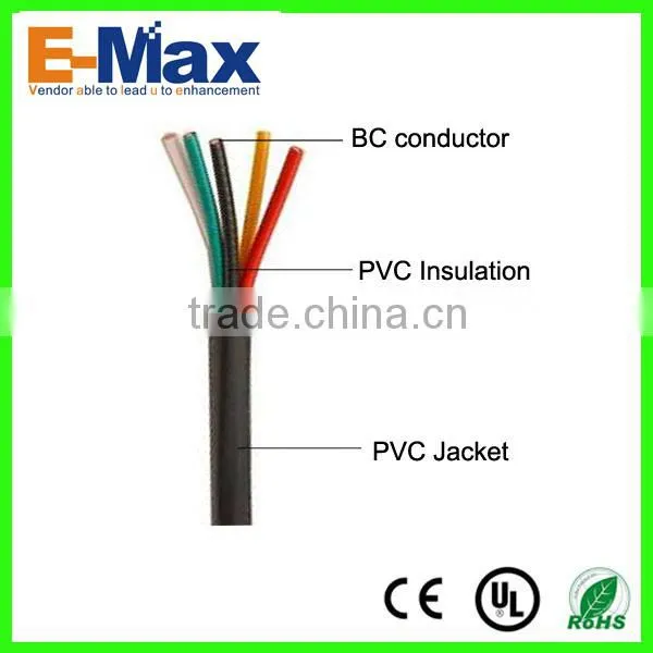5 Core Unshielded Broadcast Cable photo-2