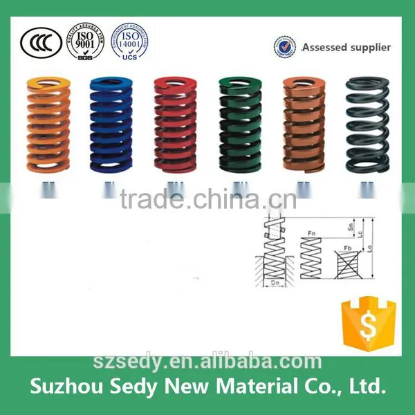 Precision Standard Coil Springs Die Spring Rectangular Compression Spring Manufacturer Quality Choice
