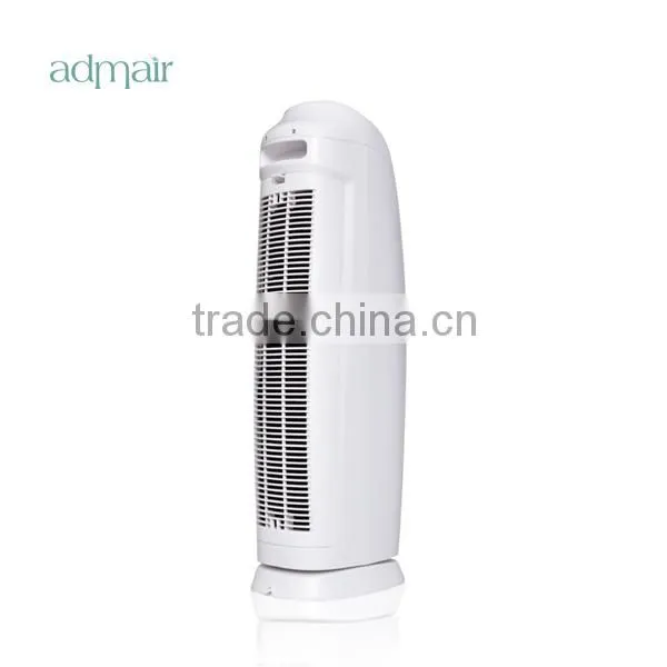 High CADR Air Purifier With True HEPA, Negative Ionizer and UV Sanitizer, 28 Inch Tower photo-3