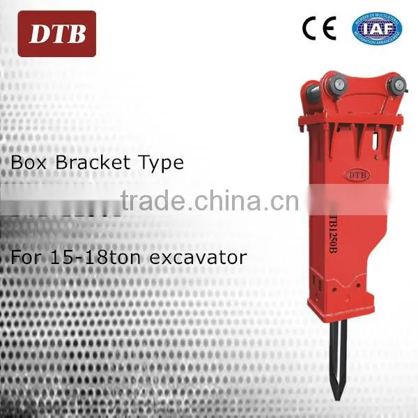 Box type hydraulic stone chiseling tools for 15 to 18 ton backhoe loader