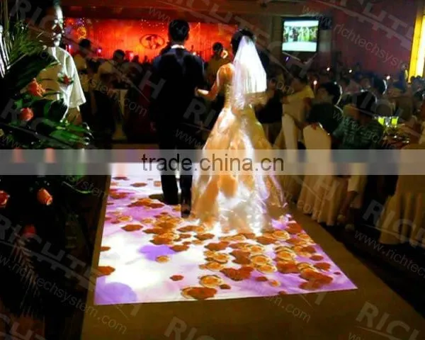 HOT SALE! Richtech Unlimited Interactive Floor Solution for Events and Exhibition photo-2