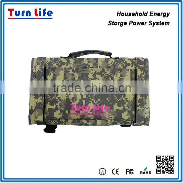 NEW 12V Solar Panel Home Energy Storage Generator System Cells