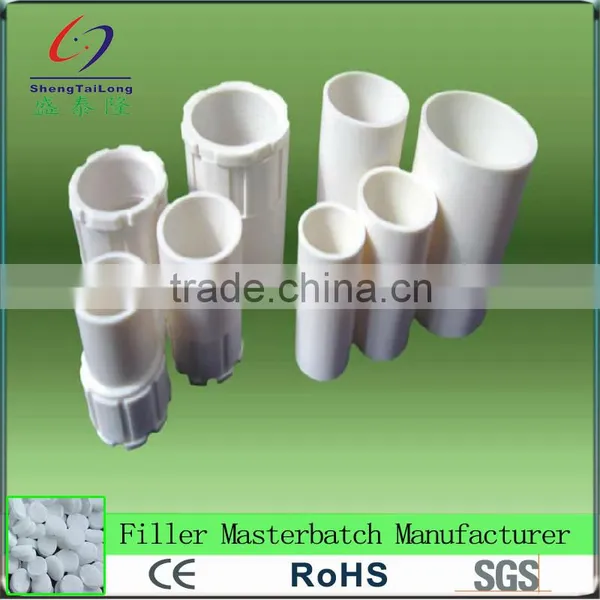 PP/PE stability masterbatch injection filler