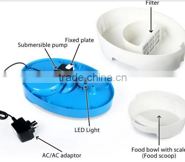 Newest Drinking Water Plant Dog Water Fountain Automatic Pet Feeder photo-2