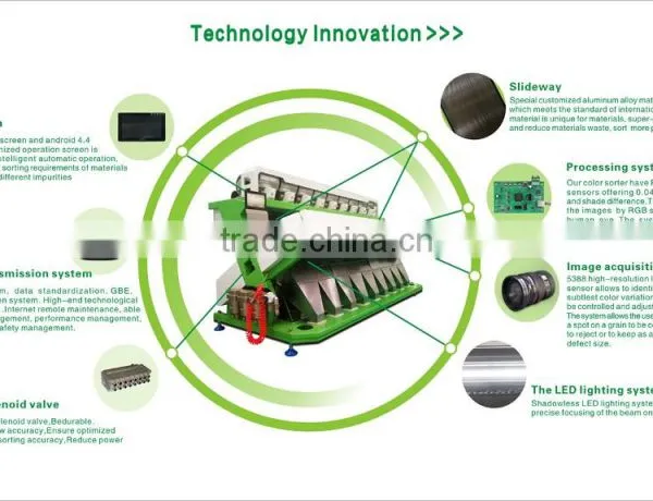 Hot Selling in Thailand Mini Intelligent Ccd Wheat Color Sorter photo-6