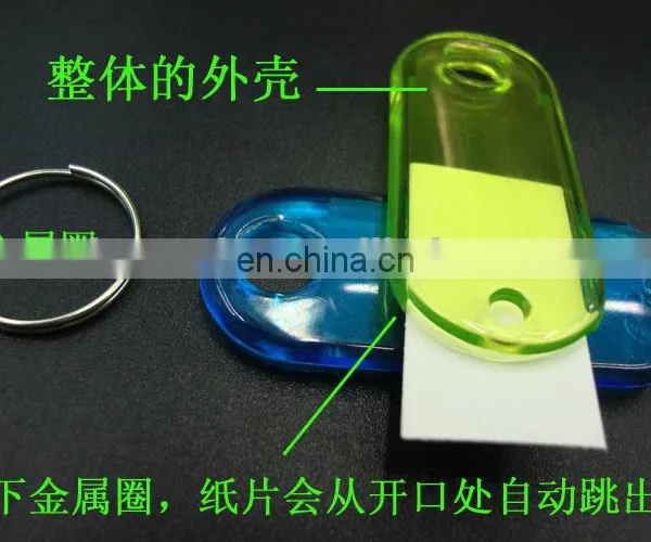 Keyring Plastic Luggage Tag photo-3