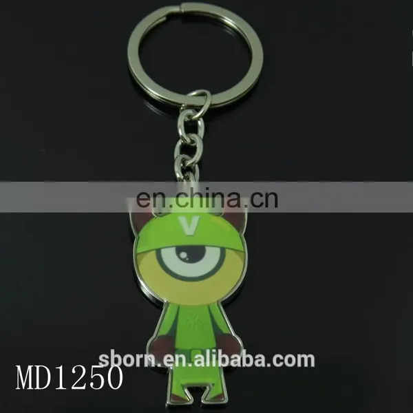 Customize Dome Epoxy Key Chain Cartoon Key Chain photo-2
