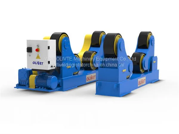 Self Aligning Rotator-HGZ Series Double Driving Self Aligning Rotator Self-aligning Welding Rotator