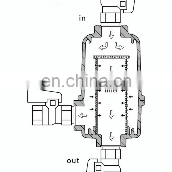 ADTV-68 Pneumatic Auto Water Drain Valve Air Compressor Air Storage Tank Pneumatic Drain photo-4
