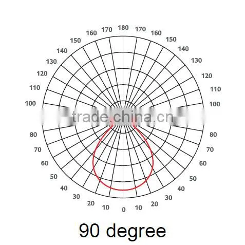 78mm 100W Bay Light Led Lens With 90 Degree Viewing Angle photo-4