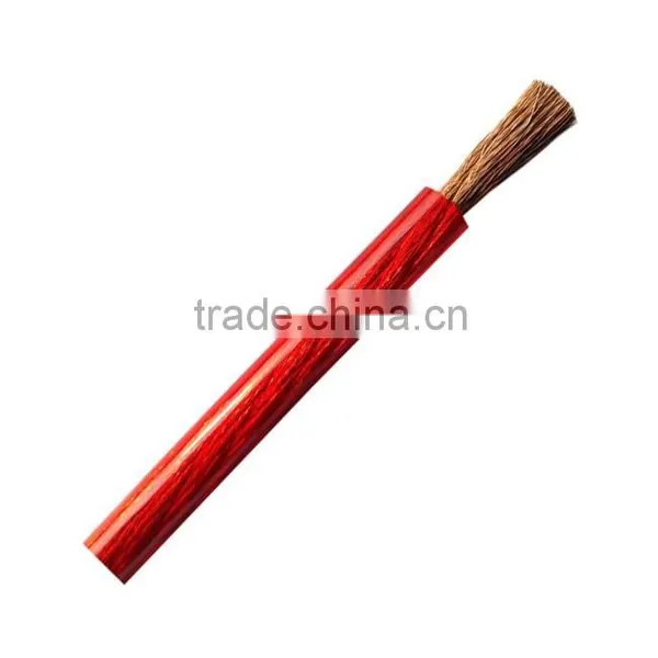 High Quality Low Price 2.5mm Copper Cable Electrical Wire photo-6