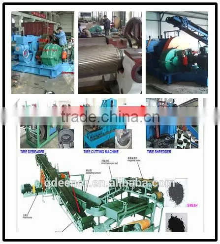 High Quality Scrape Waste Tyre Shredder Into Rubber Powder(energy Saving)/rubber Powder Making Line photo-5