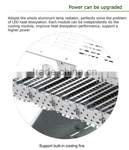 CE/ROHS/EMC/LVD Certificated we Need Distributors Led Street Light Fitting With Wide Voltage Range photo-6