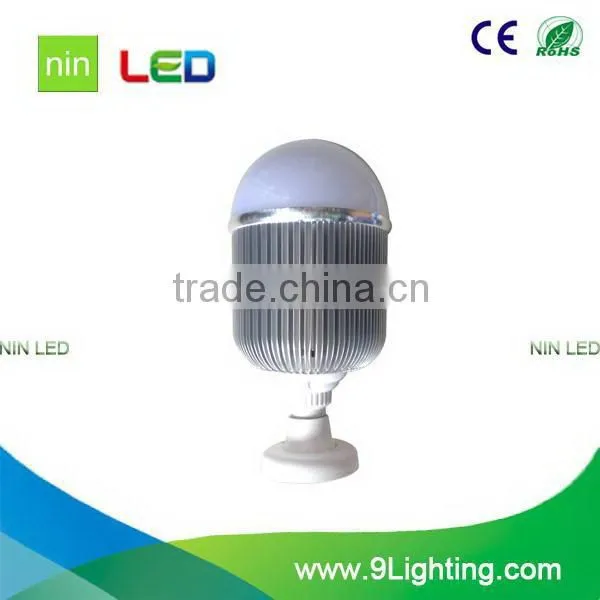 the Classical Plastic Led Bulb Lamps photo-6