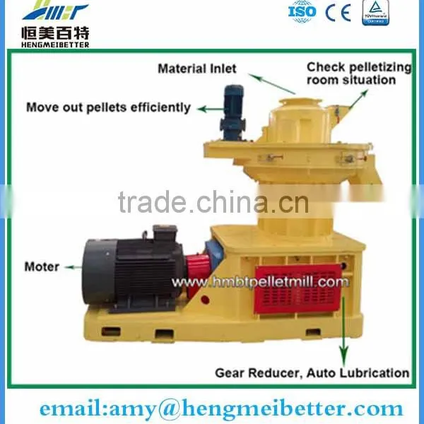 CE Certificate Wood Pellet Mill From Hengmei Better photo-5