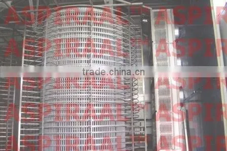 Spiral Conveyor System photo-3